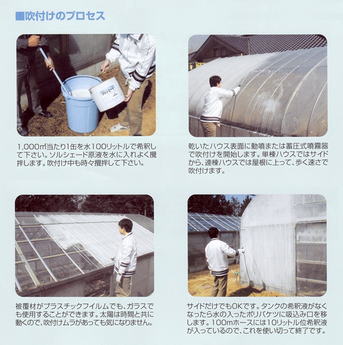 吹付のプロセス